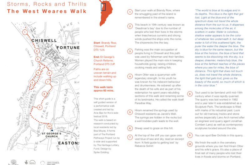 Picture of map and guide